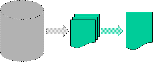 Un make ne fait que les traitements qui sont nécessaires